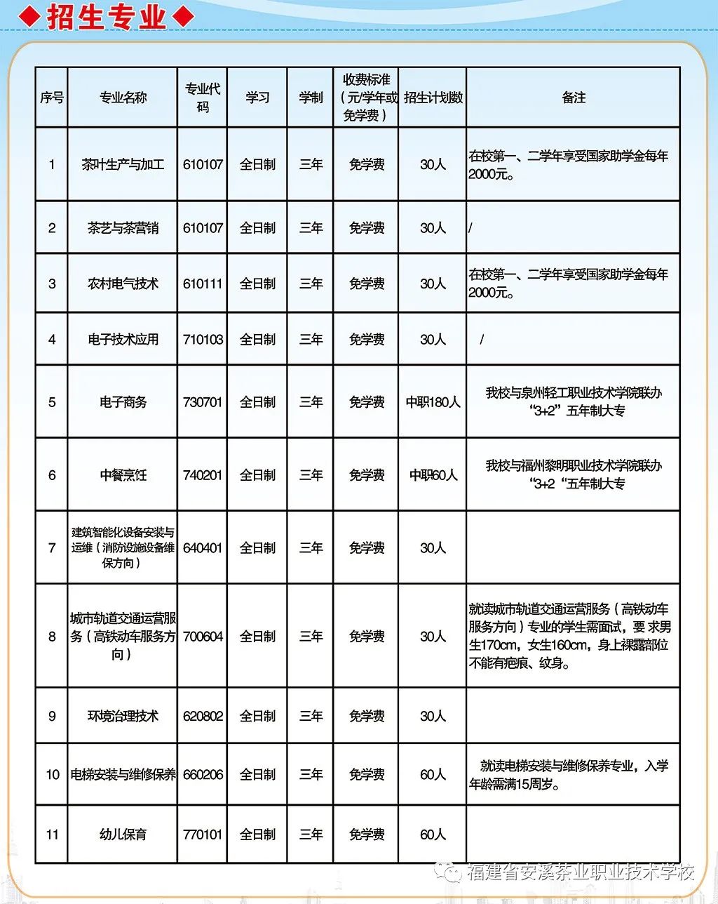 ����ʡ<a href=http://www.tzshuifang.com/school-426/ target=_blank class=infotextkey>��Ϫ��I(y��)�I(y��)���g(sh��)�W(xu��)У</a>2021������Ӌ(j��)��