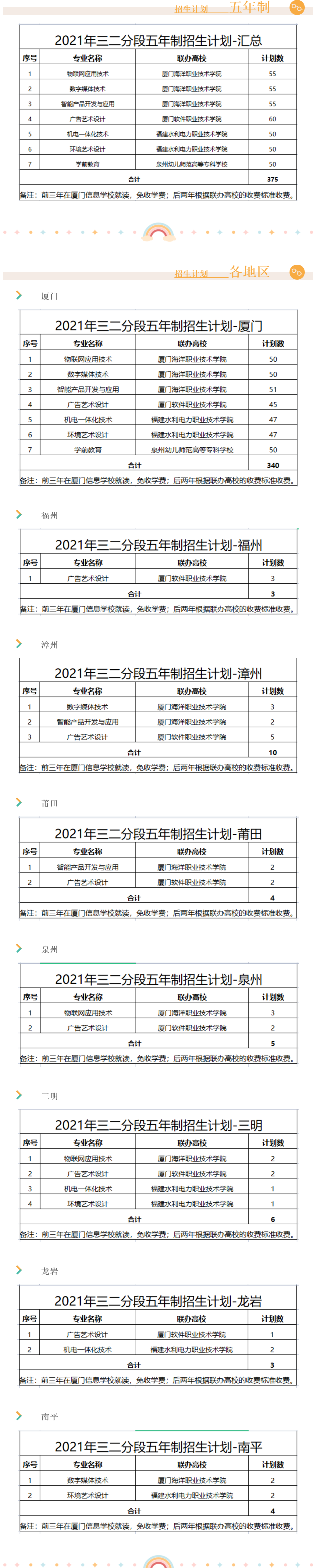 <a href=http://www.tzshuifang.com/school-562/ target=_blank class=infotextkey>�B�T��Ϣ�WУ</a>