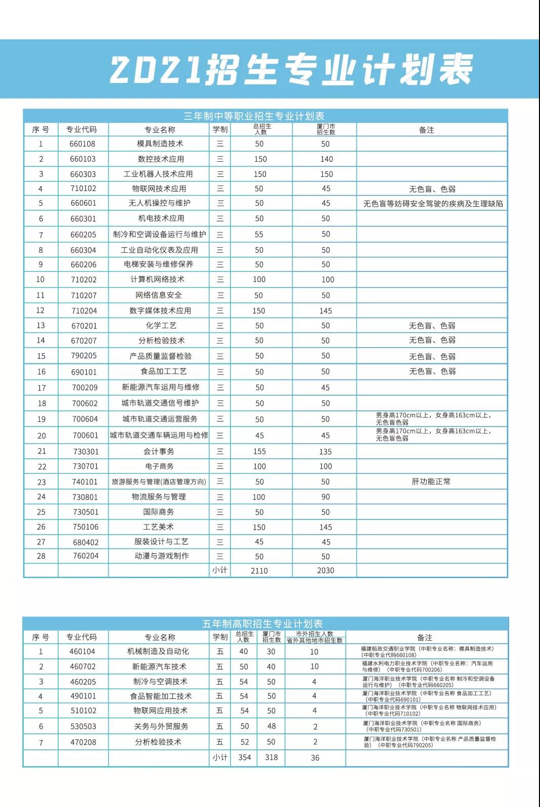 <a href=http://www.tzshuifang.com/school-556/ target=_blank class=infotextkey>�������I(y��)�WУ</a>2021������Ӌ��