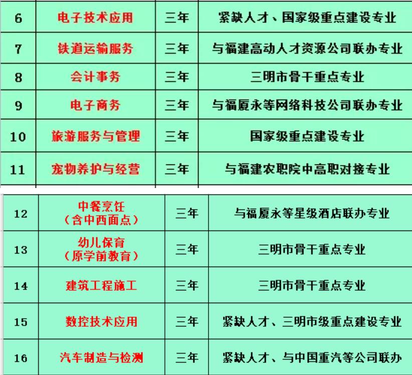 �����I(y��)�Ќ�(zhu��n)�W(xu��)У����Ӌ(j��)��