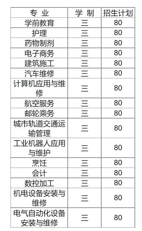 ����ʡ�C늼��g(sh��)�W(xu��)У����Ӌ��