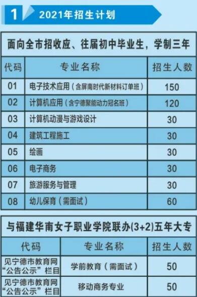 �����I(y��)�Ќ��W(xu��)У����Ӌ��