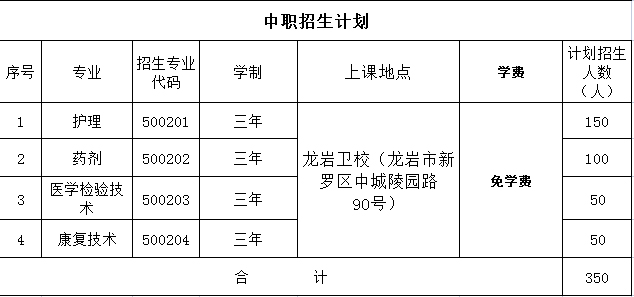 ���r�l(w��i)У2021������Ӌ��