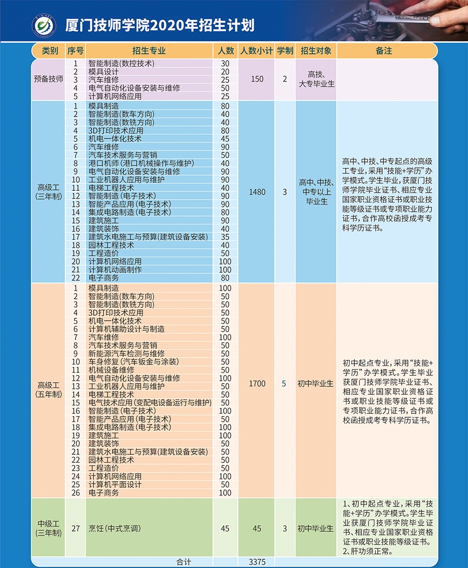 <a href=http://www.tzshuifang.com/school-18/ target=_blank class=infotextkey>�B�T�����WԺ</a>2020������Ӌ��