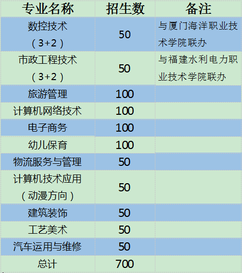 ���m�ϵĵ�· ����õ��Լ� | �B�T���谲�I(y��)���g(sh��)�W(xu��)У��<a href=http://www.tzshuifang.com/school-558/ target=_blank class=infotextkey>�B�T�������ΌW(xu��)У</a>�谲��У��2021�W(xu��)��������(ji��n)��