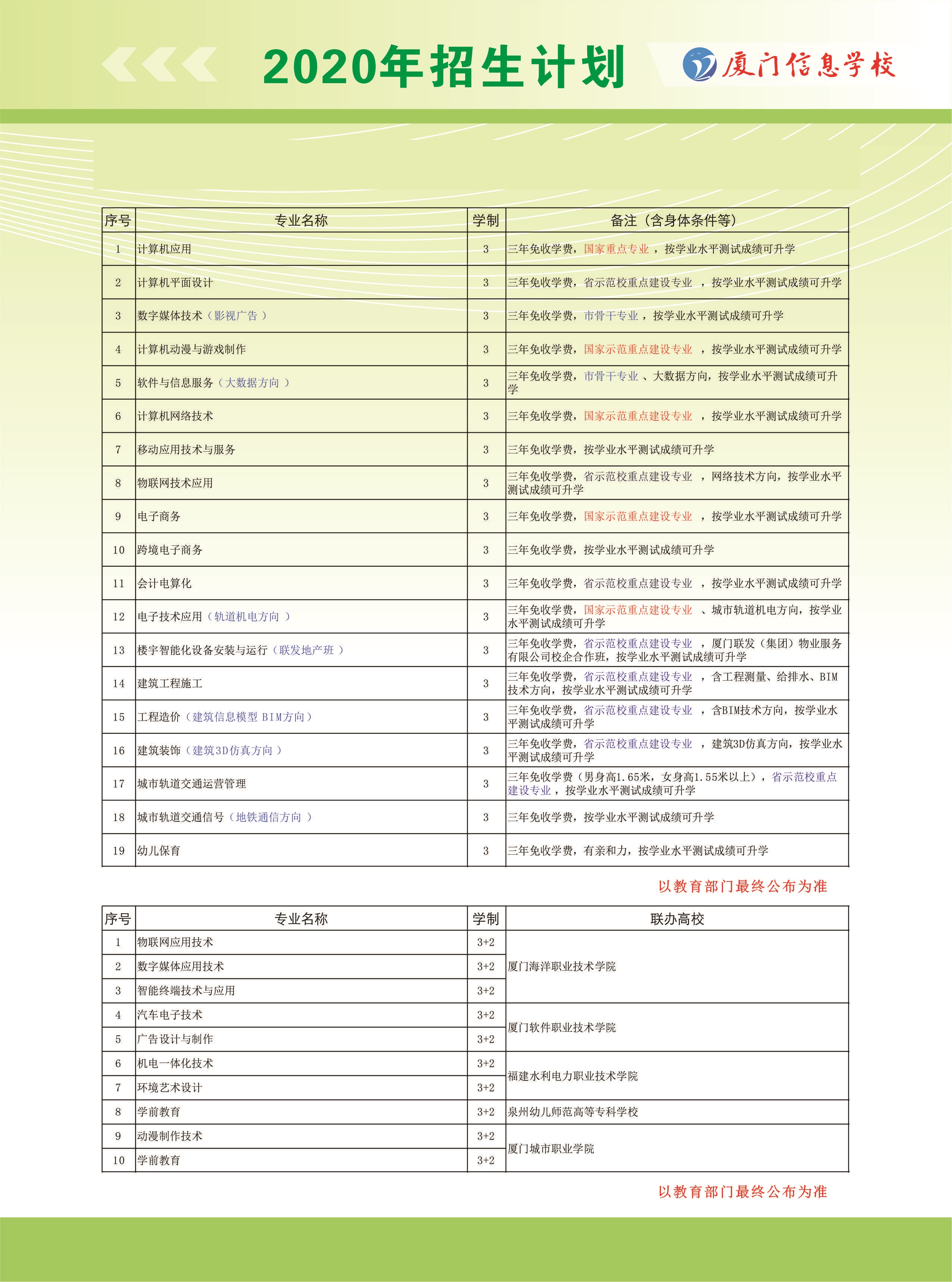 <a href=http://www.tzshuifang.com/school-562/ target=_blank class=infotextkey>�B�T��Ϣ�WУ</a>2020���＾����Ӌ����