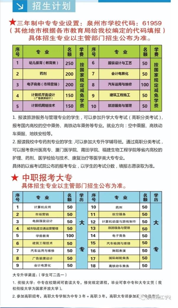 2020<a href=http://www.tzshuifang.com/school-396/ target=_blank class=infotextkey>Ȫ�������W(xu��)У</a>����Ӌ(j��)��