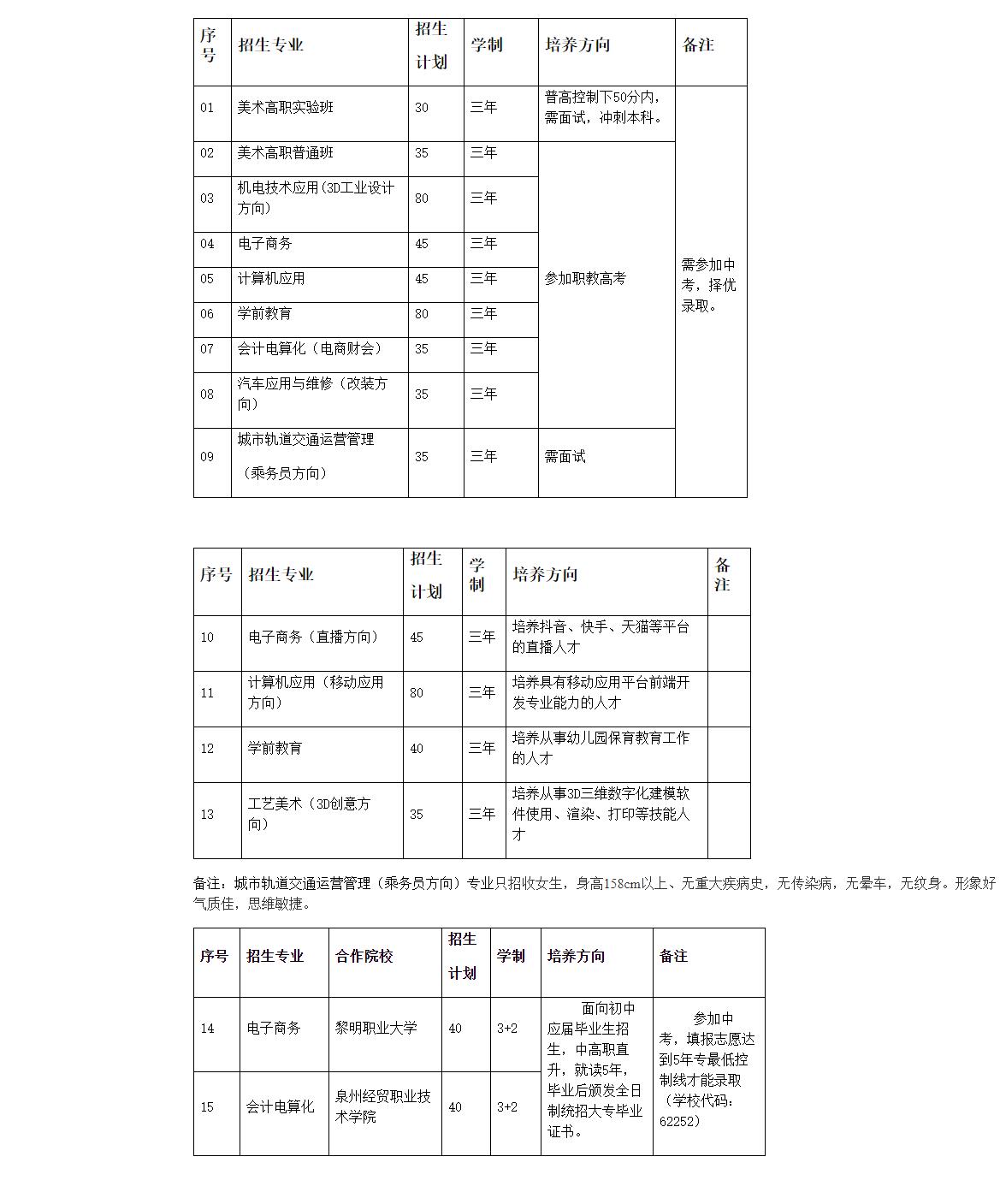 2020<a href=http://www.tzshuifang.com/school-429/ target=_blank class=infotextkey>��Ϫ����I(y��)�Ќ�(zhu��n)�W(xu��)У</a>����Ӌ(j��)��