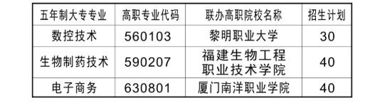 2020<a href=http://www.tzshuifang.com/school-433/ target=_blank class=infotextkey>�����I(y��)�Ќ��W(xu��)У</a>(li��n)�k���ꌣ����Ӌ(j��)��