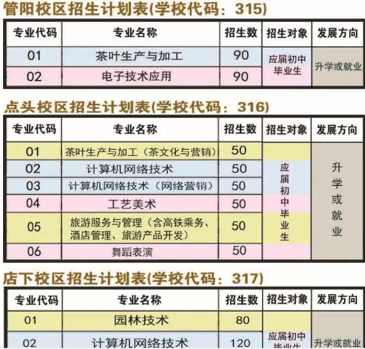 2021�긣���I(y��)�Ќ��W(xu��)У����Ӌ��