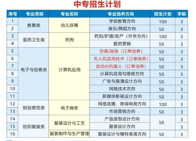 <a href=http://www.tzshuifang.com/school-408/ target=_blank class=infotextkey>Ȫ���pϲ�Ƽ��WУ</a>�Ќ�����Ӌ��
