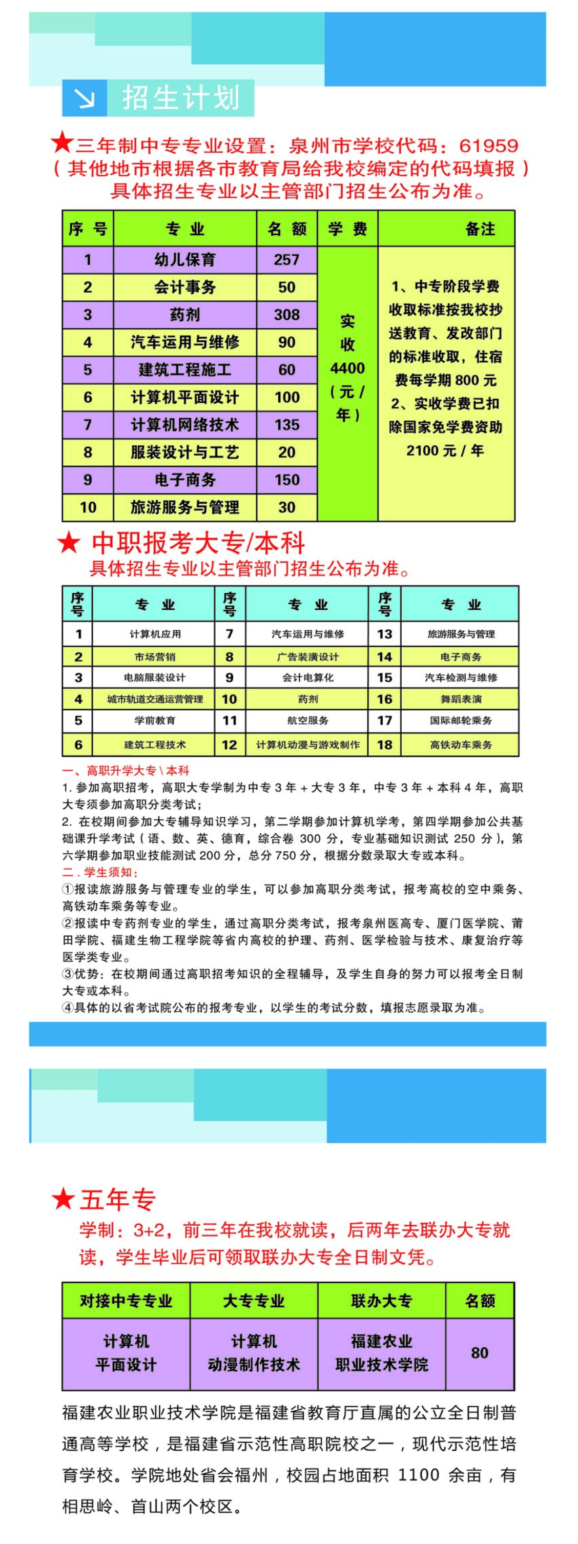<a href=http://www.tzshuifang.com/school-396/ target=_blank class=infotextkey>Ȫ�������W(xu��)У</a>2022������Ӌ��