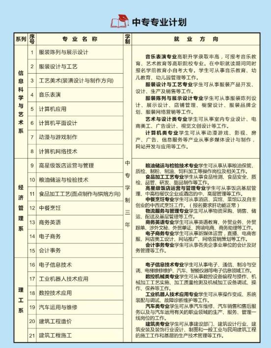 <a href=http://www.tzshuifang.com/school-358/ target=_blank class=infotextkey>福建經(jīng)貿(mào)學(xué)校</a>