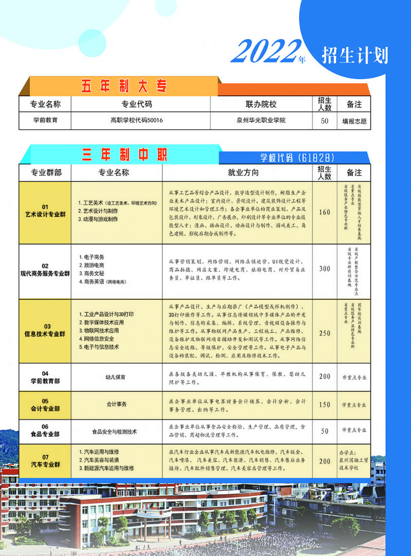 <a href=http://www.tzshuifang.com/school-330/ target=_blank class=infotextkey>Ȫ���A�S�I(y��)�Ќ��W(xu��)У</a>2022������Ӌ��