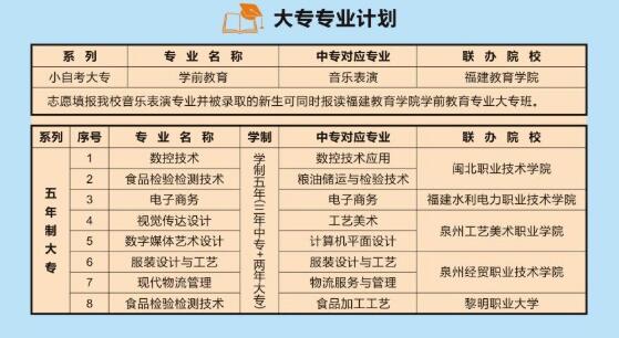 <a href=http://www.tzshuifang.com/school-358/ target=_blank class=infotextkey>������(j��ng)�Q(m��o)�W(xu��)У</a>�󌣌��I(y��)����Ӌ��