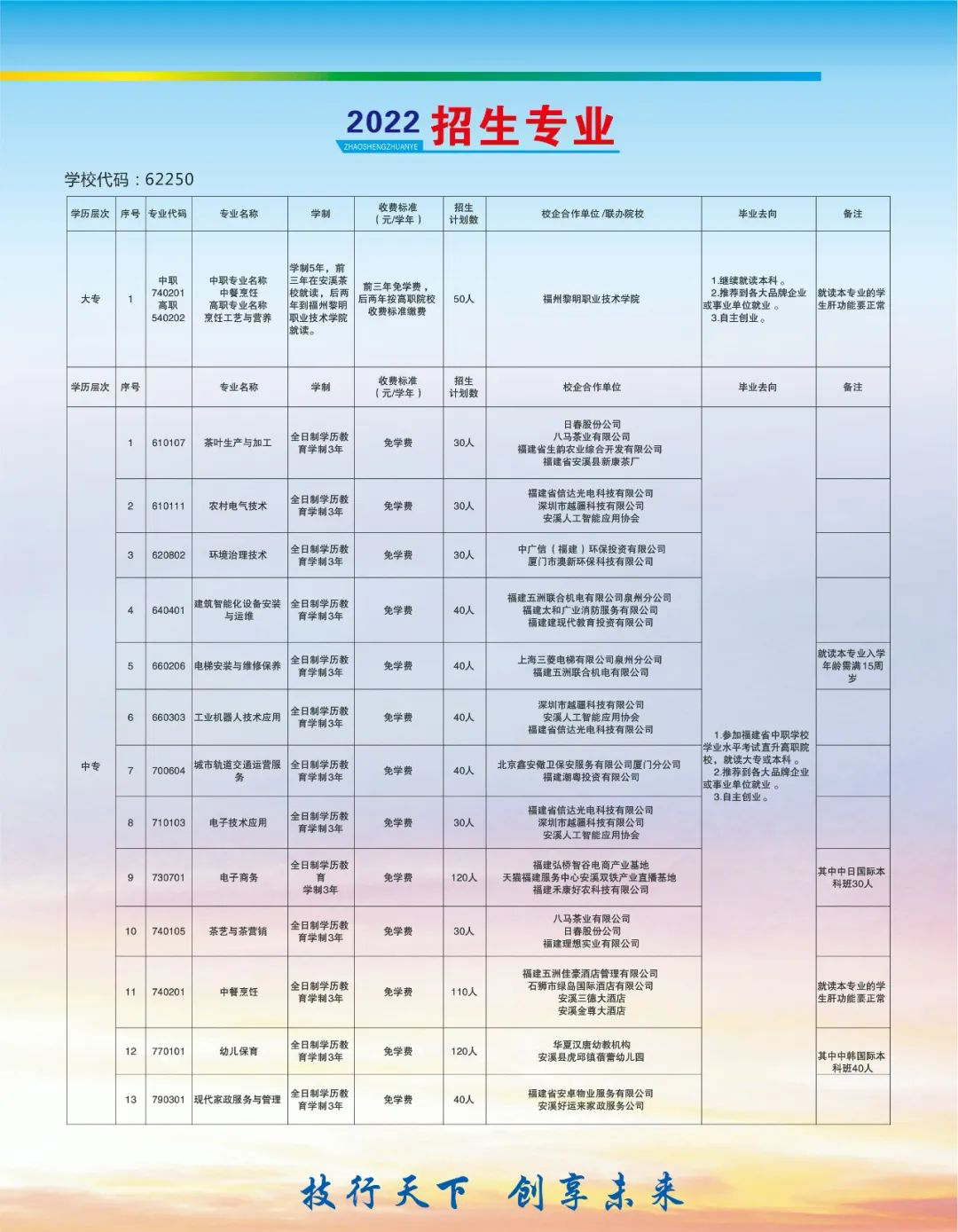 <a href=http://www.tzshuifang.com/school-426/ target=_blank class=infotextkey>��Ϫ��I(y��)�I(y��)���g(sh��)�W(xu��)У</a>2022������Ӌ(j��)��