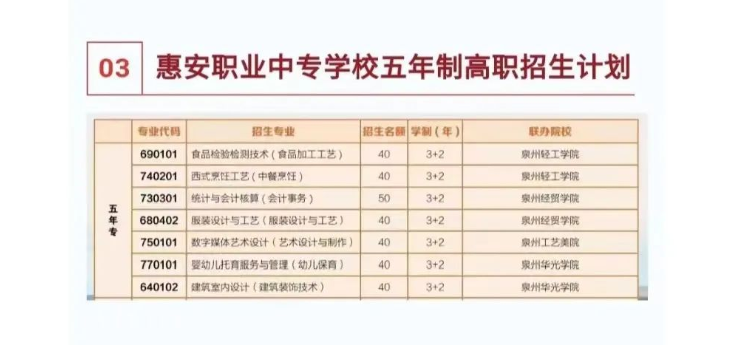 <a href=http://www.tzshuifang.com/school-400/ target=_blank class=infotextkey>�ݰ��I(y��)�Ќ��W(xu��)У</a>2022�������Ƹ�����Ӌ��