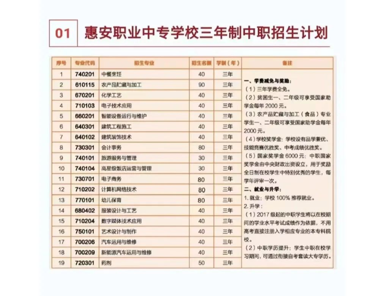 <a href=http://www.tzshuifang.com/school-400/ target=_blank class=infotextkey>�ݰ��I(y��)�Ќ��W(xu��)У</a>2022������Ӌ(j��)��