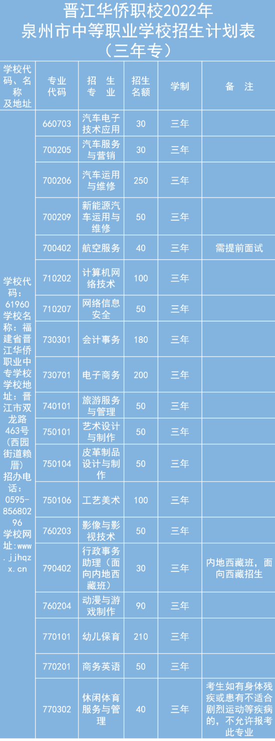 <a href=http://www.tzshuifang.com/school-399/ target=_blank class=infotextkey>�x���A�S�I(y��)�Ќ��WУ</a>2022������Ӌ���������ꌣ��