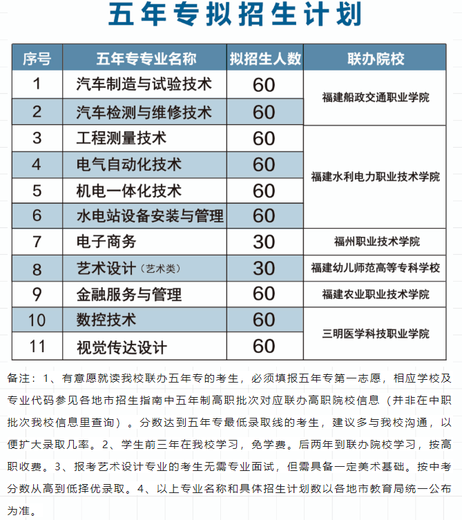 <a href=http://www.tzshuifang.com/school-362/ target=_blank class=infotextkey>���������W(xu��)У</a>2022�����ꌣ�M����Ӌ(j��)��
