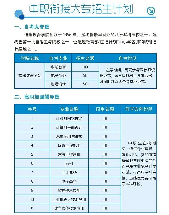 <a href=http://www.tzshuifang.com/school-449/ target=_blank class=infotextkey>Ȫ���}�Ϲ��Q(m��o)�W(xu��)У</a>2022����㕽Ӵ�����Ӌ(j��)��