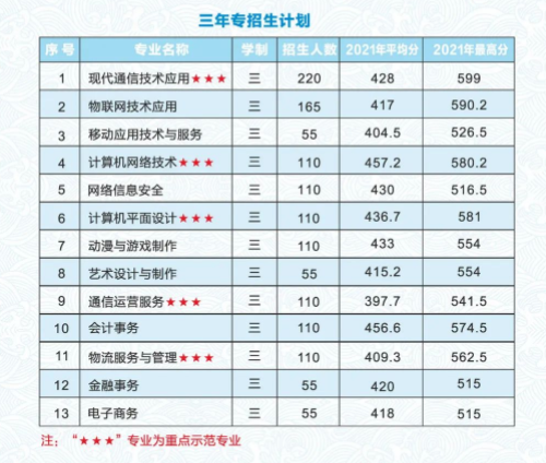 <a href=http://www.tzshuifang.com/school-369/ target=_blank class=infotextkey>����ʡ�]늌W(xu��)У</a>2022�����ꌣ����Ӌ��