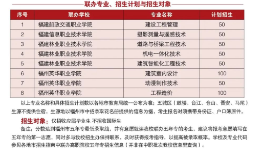<a href=http://www.tzshuifang.com/school-436/ target=_blank class=infotextkey>���ݽ��������I(y��)�Ќ��W(xu��)У</a>2022�����ꌣ����Ӌ(j��)��