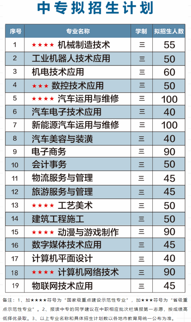 <a href=http://www.tzshuifang.com/school-362/ target=_blank class=infotextkey>���������W(xu��)У</a>2022���Ќ��M����Ӌ��