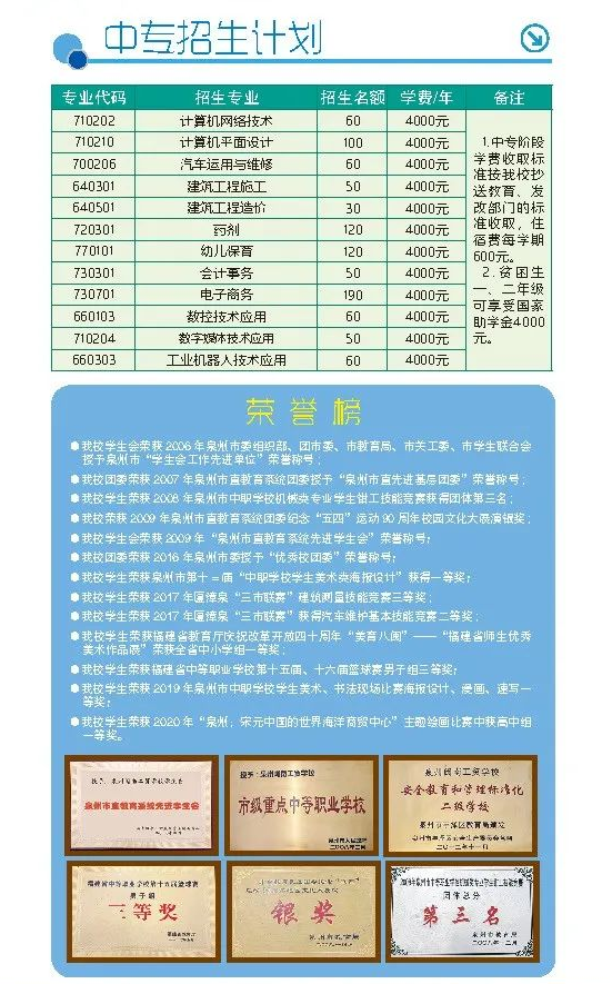 <a href=http://www.tzshuifang.com/school-449/ target=_blank class=infotextkey>Ȫ���}�Ϲ��Q(m��o)�W(xu��)У</a>2022��������(ji��n)��