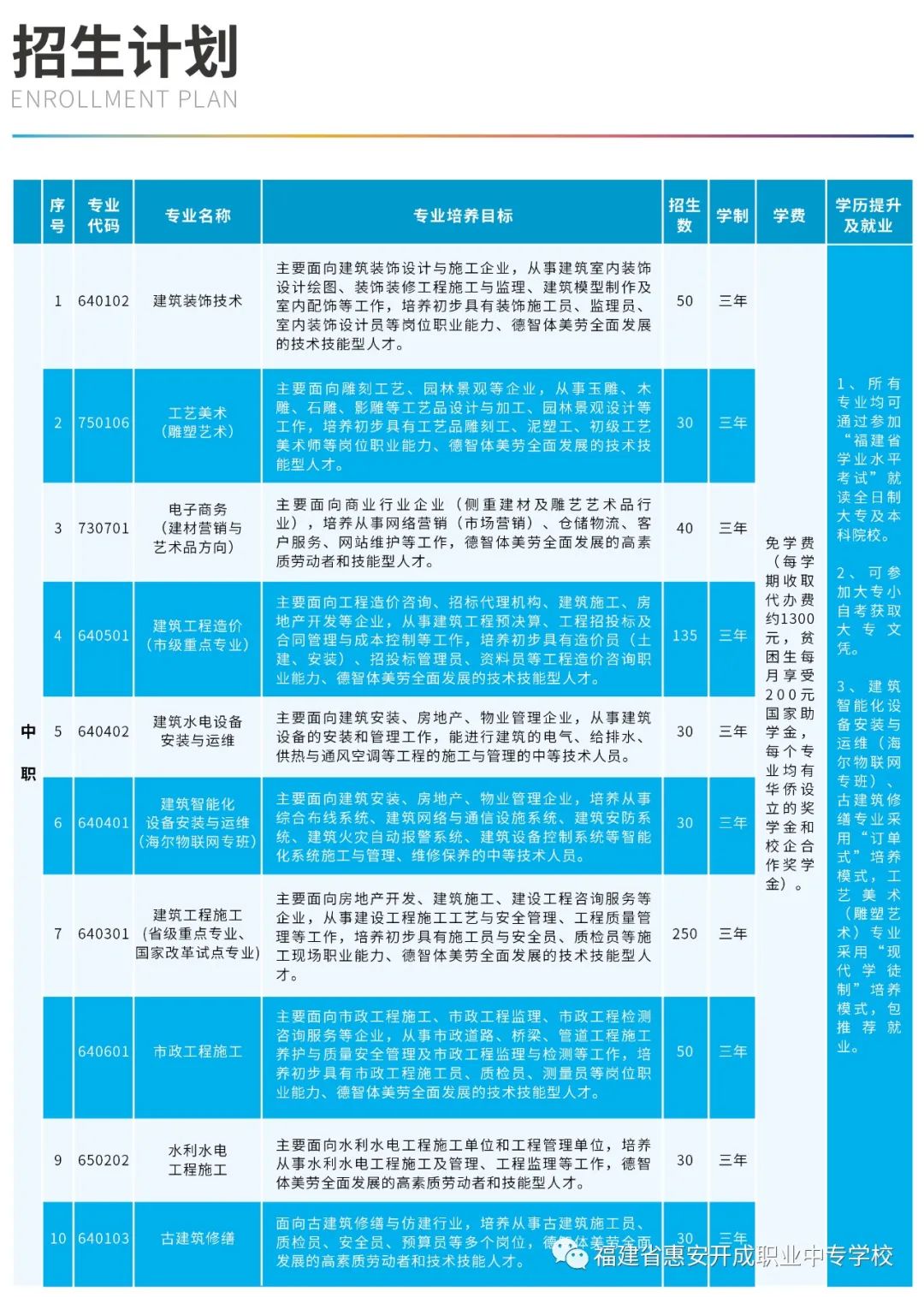 <a href=http://www.tzshuifang.com/school-404/ target=_blank class=infotextkey>�ݰ��_���I(y��)�Ќ��WУ</a>2022��������Ӌ��