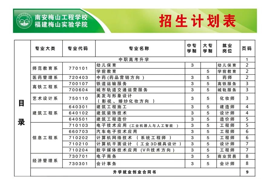 <a href=http://www.tzshuifang.com/school-419/ target=_blank class=infotextkey>�ϰ���÷ɽ���̌W(xu��)У</a>2022������Ӌ(j��)��