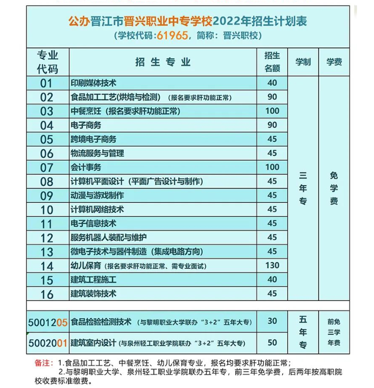 <a href=http://www.tzshuifang.com/school-390/ target=_blank class=infotextkey>�x���x�d�I(y��)�Ќ��W(xu��)У</a>2022������Ӌ��