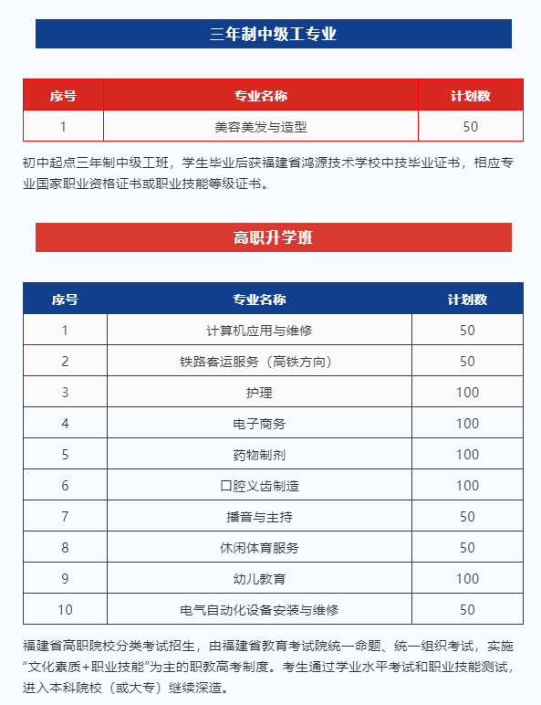 <a href=http://www.tzshuifang.com/school-586/ target=_blank class=infotextkey>����ʡ��Դ���g�WУ</a>2022������������Ӌ��
