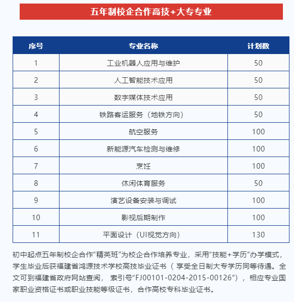 <a href=http://www.tzshuifang.com/school-586/ target=_blank class=infotextkey>����ʡ��Դ���g(sh��)�W(xu��)У</a>2022������������Ӌ(j��)��