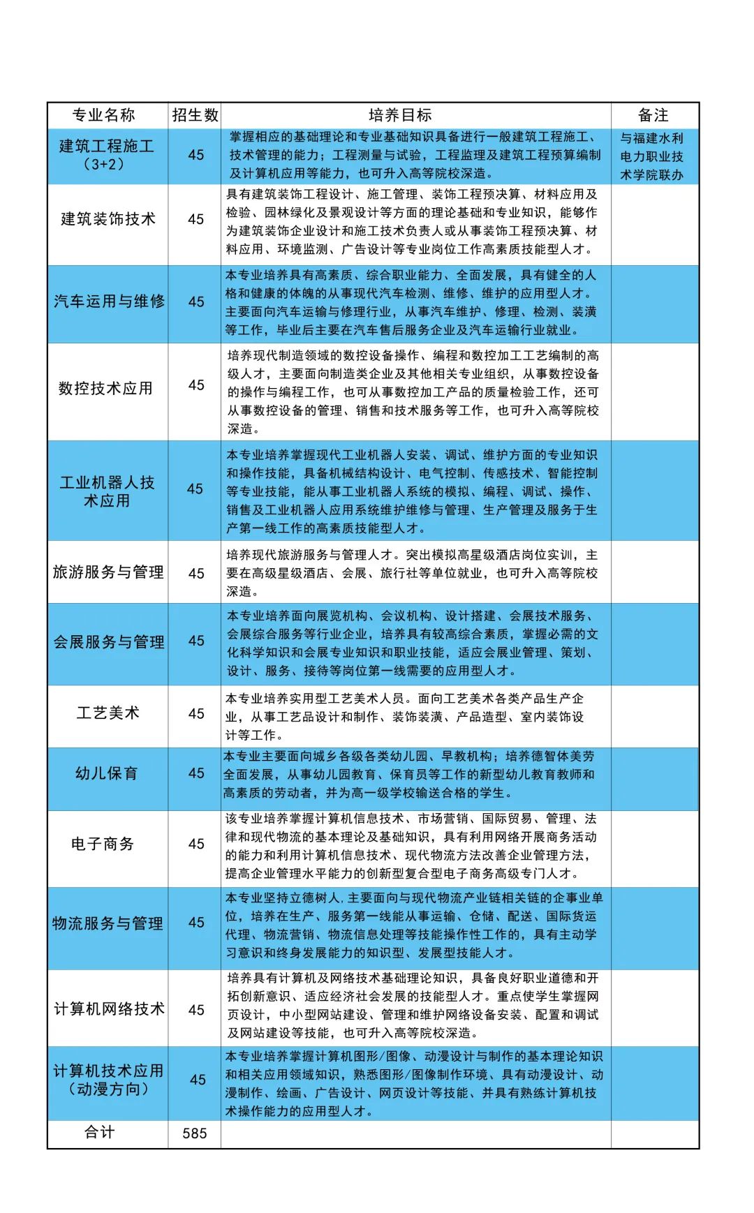 <a href=http://www.tzshuifang.com/school-19/ target=_blank class=infotextkey>�B�T�谲�I(y��)���g(sh��)�W(xu��)У</a>2022������Ӌ(j��)��