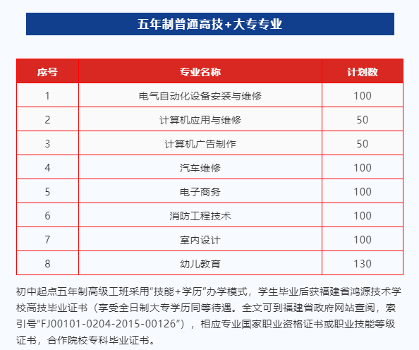<a href=http://www.tzshuifang.com/school-586/ target=_blank class=infotextkey>����ʡ��Դ���g(sh��)�W(xu��)У</a>2022������������Ӌ(j��)��