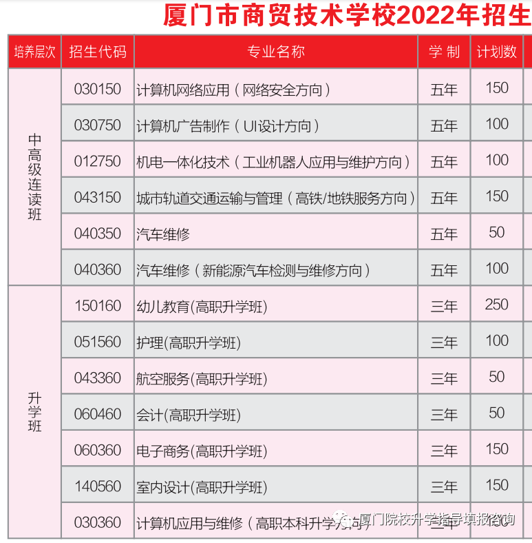 <a href=http://www.tzshuifang.com/school-3215/ target=_blank class=infotextkey>�B�T(m��n)�����Q(m��o)���g(sh��)�W(xu��)У</a>2022������Ӌ(j��)��