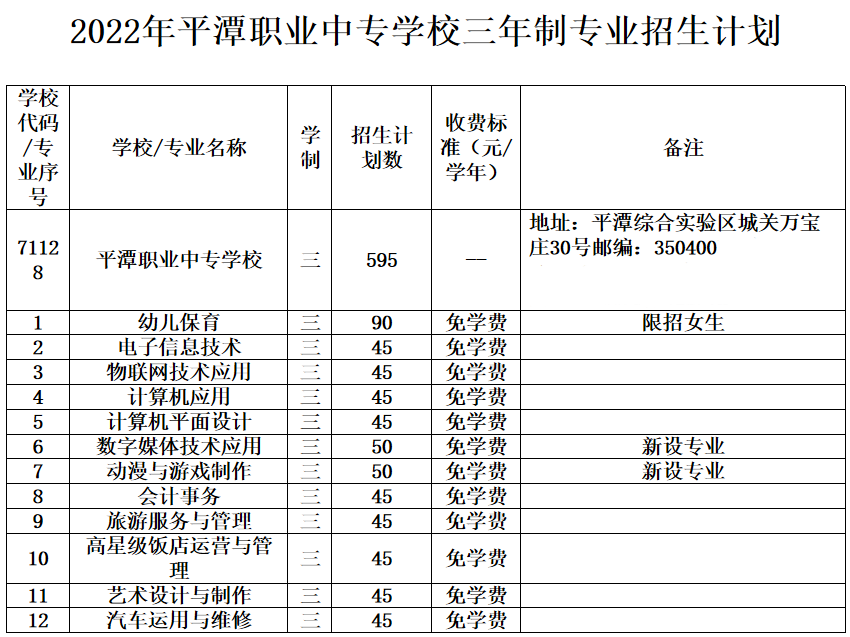 <a href=http://www.tzshuifang.com/school-483/ target=_blank class=infotextkey>ƽ̶�I(y��)�Ќ��W(xu��)У</a>2022���Ќ��W(xu��)У����������Ӌ(j��)��