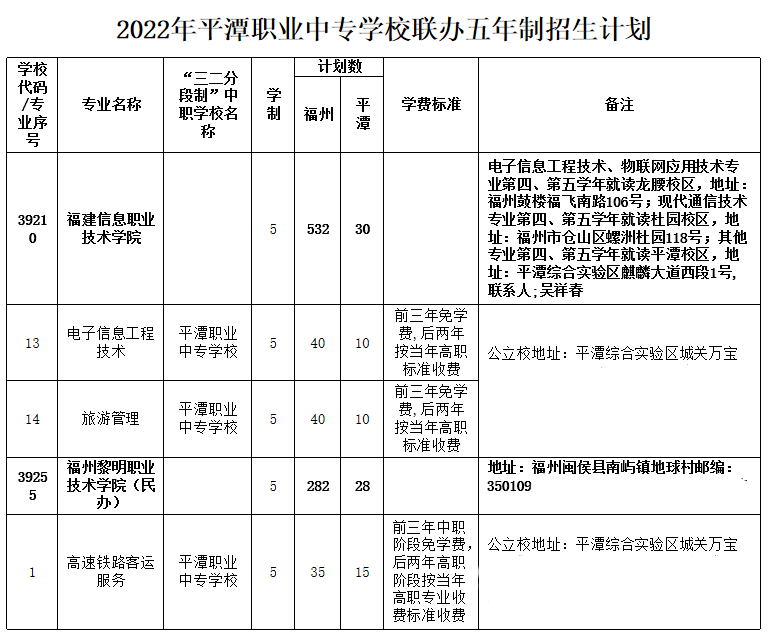 <a href=http://www.tzshuifang.com/school-483/ target=_blank class=infotextkey>ƽ̶�I(y��)�Ќ��WУ</a>2022���Ќ��WУ(li��n)�k����������Ӌ��