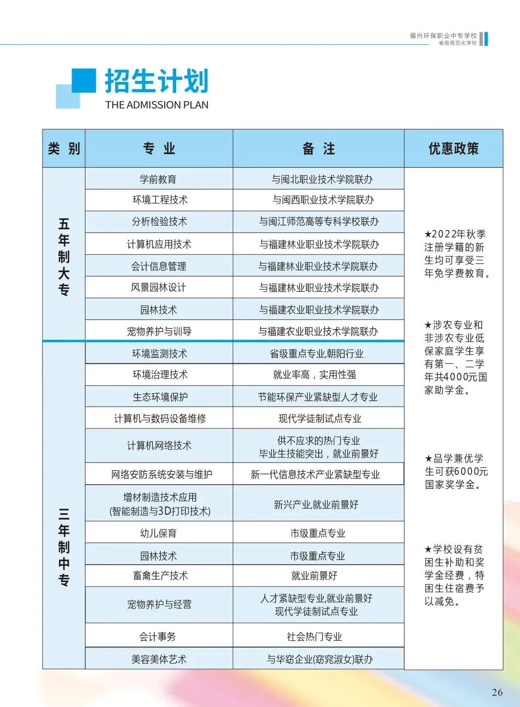 <a href=http://www.tzshuifang.com/school-438/ target=_blank class=infotextkey>���ݭh(hu��n)���I(y��)�Ќ��W(xu��)У</a>2022������Ӌ(j��)��