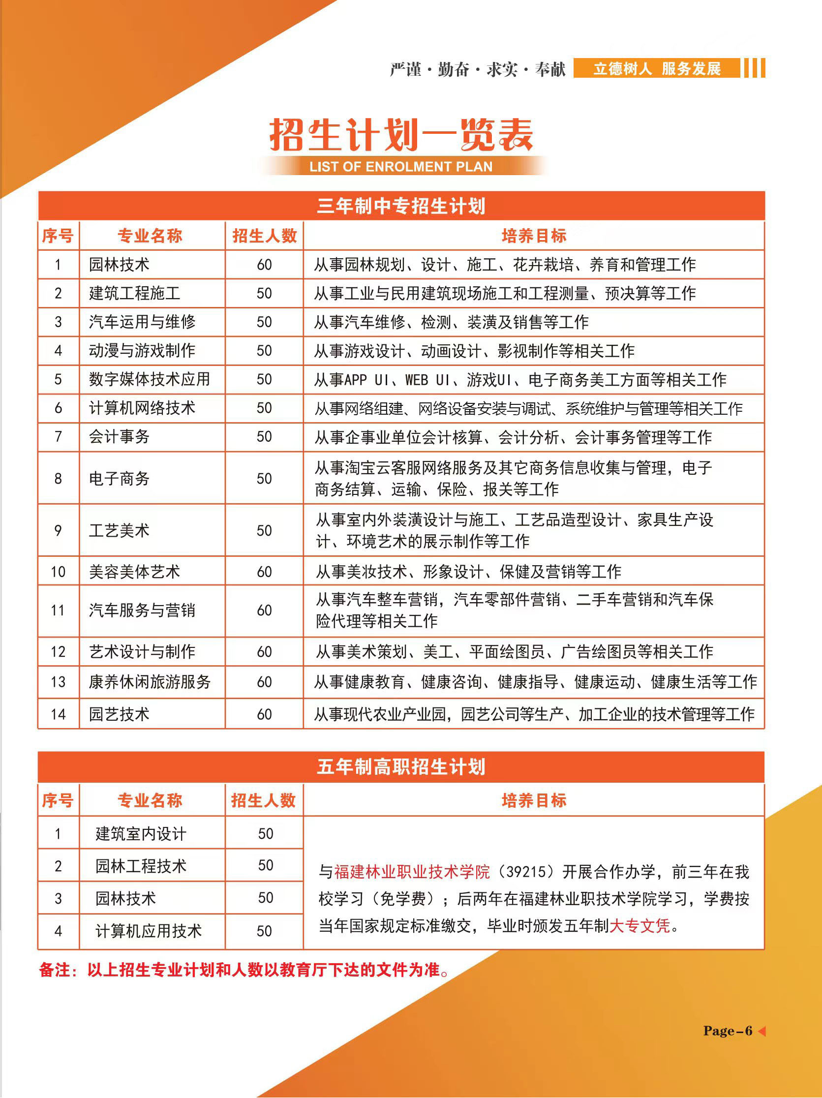 <a href=http://www.tzshuifang.com/school-312/ target=_blank class=infotextkey>�������B(t��i)�����I(y��)���g(sh��)�W(xu��)У</a>2022������Ӌ��