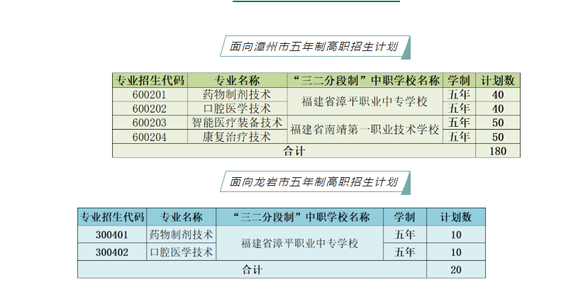 �����l(w��i)���I(y��)�W(xu��)Ժ2022�������Ƹ�����Ӌ(j��)��