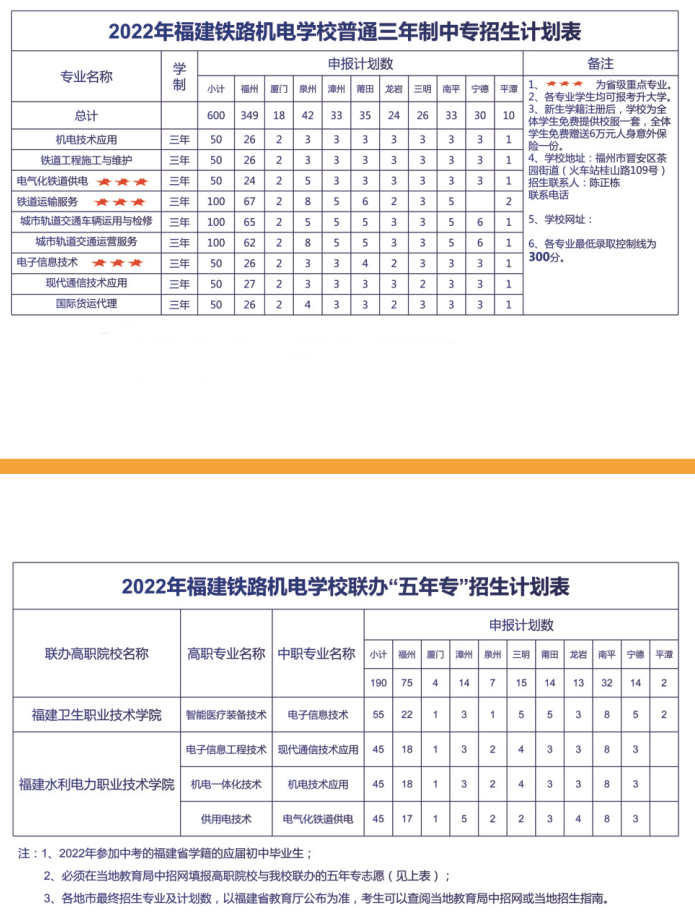 <a href=http://www.tzshuifang.com/school-403/ target=_blank class=infotextkey>�����F·�C늌W(xu��)У</a>2022������Ӌ��