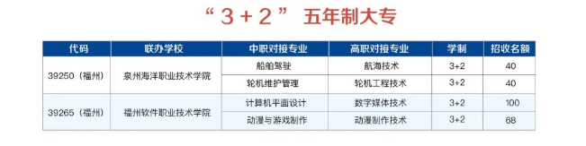 <a href=http://www.tzshuifang.com/school-379/ target=_blank class=infotextkey>���������I(y��)���g(sh��)�W(xu��)У</a>2022������Ӌ��