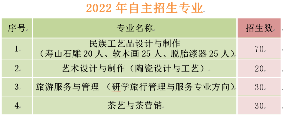 <a href=http://www.tzshuifang.com/school-456/ target=_blank class=infotextkey>���������I(y��)�Ќ��W(xu��)У</a>�����������I(y��)����Ӌ(j��)��
