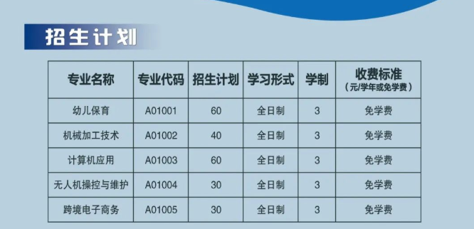 ��Ϫ�h�I(y��)�ЌW(xu��)2022������Ӌ(j��)��