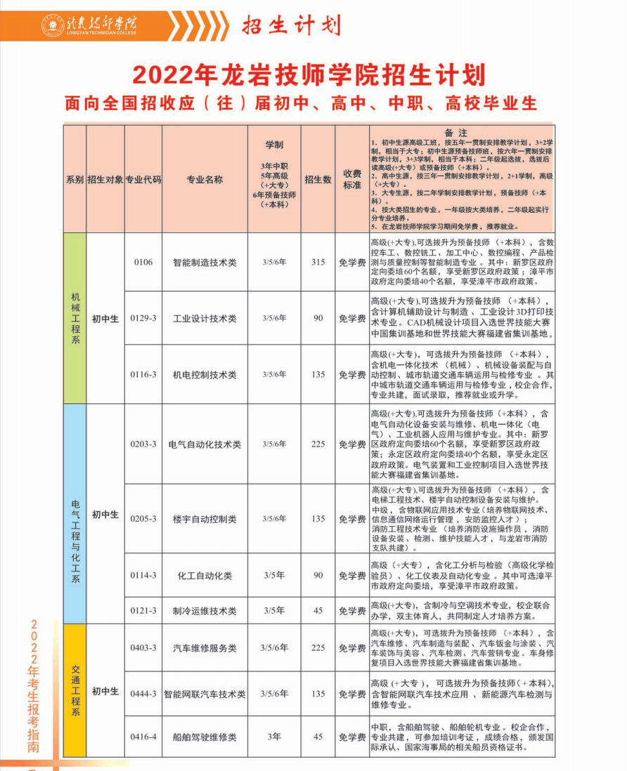 ���r�����W(xu��)Ժ2022������Ӌ(j��)��