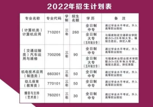 �ֳ��I(y��)���g(sh��)�W(xu��)У2022������Ӌ(j��)��