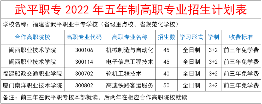 ��ƽ�I(y��)�Ќ��W(xu��)У�����Ƹ����I(y��)����Ӌ��