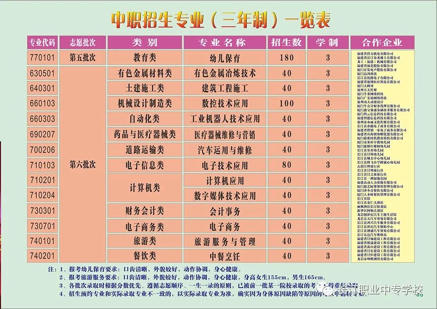 �L͡�I(y��)�Ќ��W(xu��)У2022������������Ӌ��